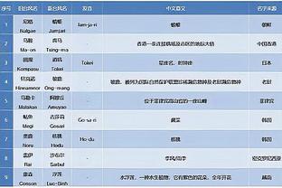 雷竞技真假截图1